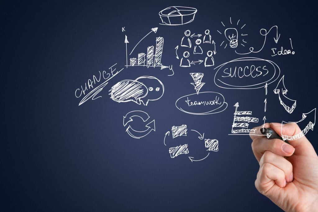 Effective Marketing Communication